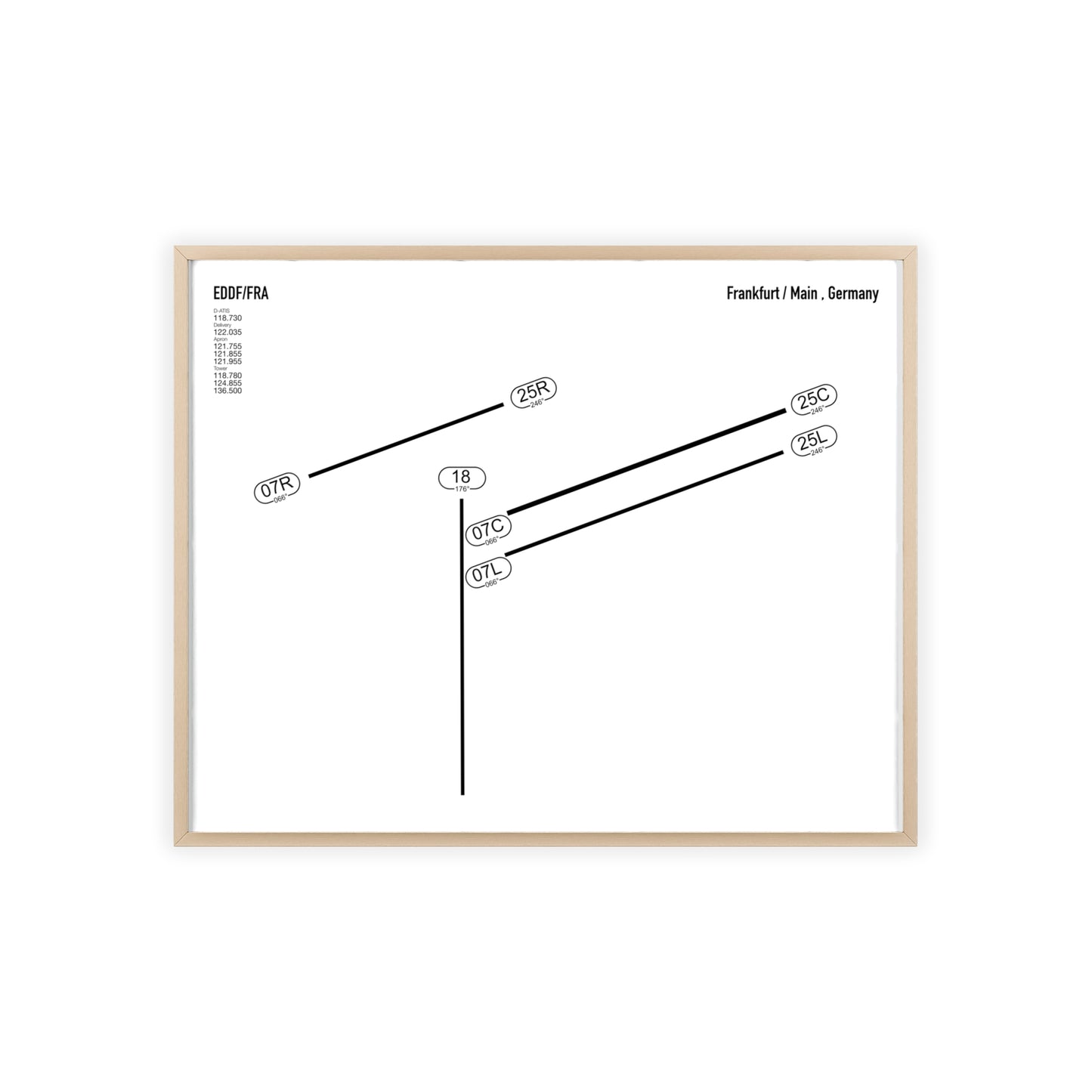 Frankfurt Airport Runway Poster - White Edition