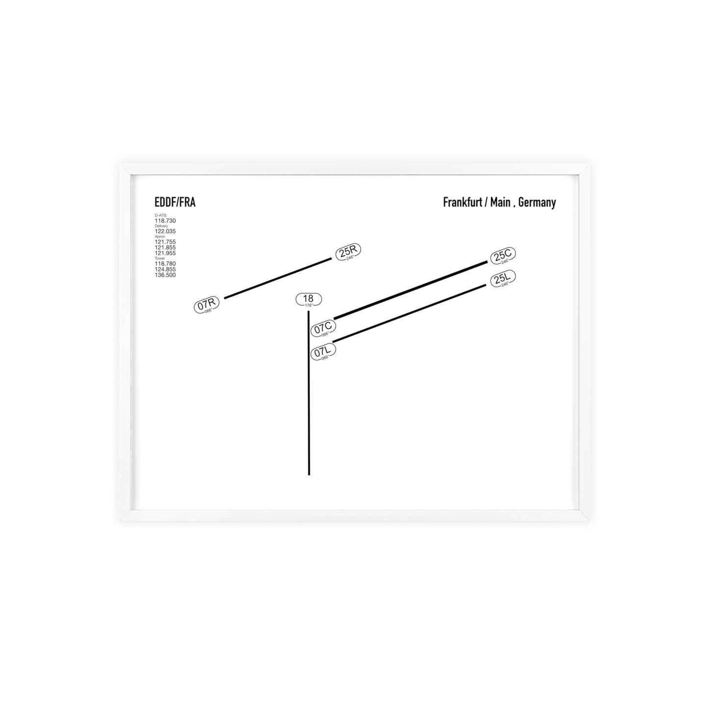 Frankfurt Airport Runway Poster - White Edition
