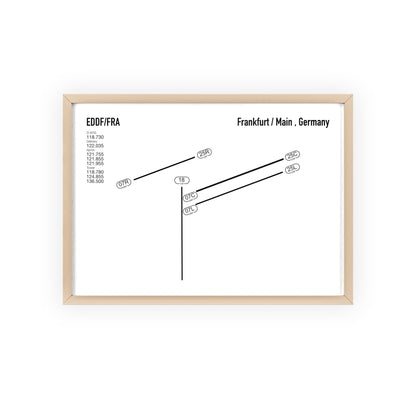 Frankfurt Airport Runway Poster - White Edition