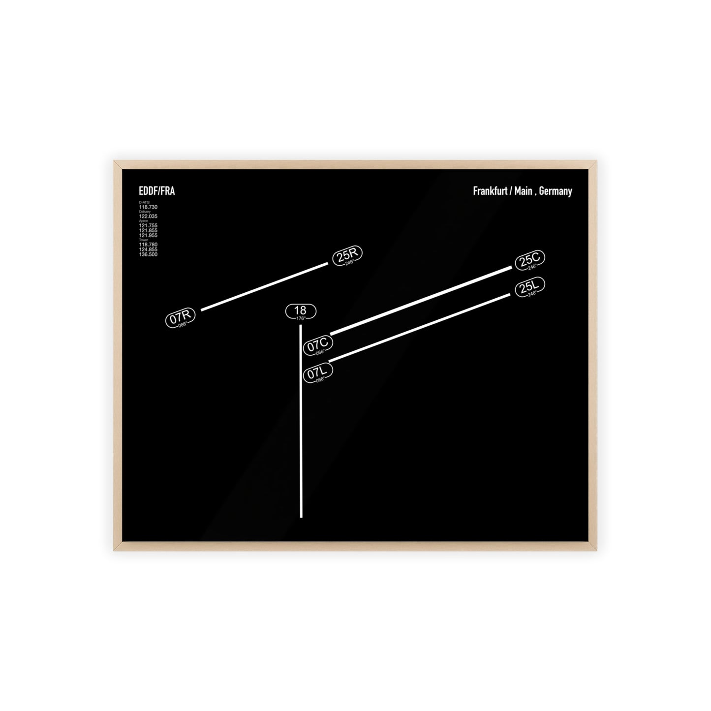 Frankfurt Airport Runway Poster - Black Edition