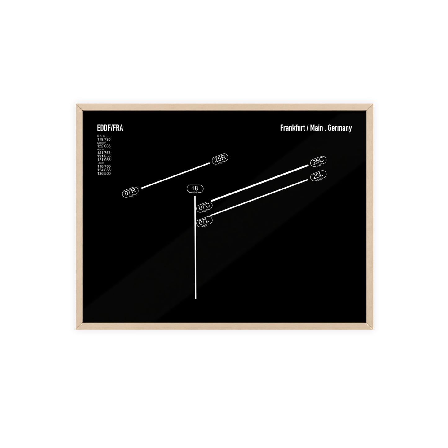Frankfurt Airport Runway Poster - Black Edition