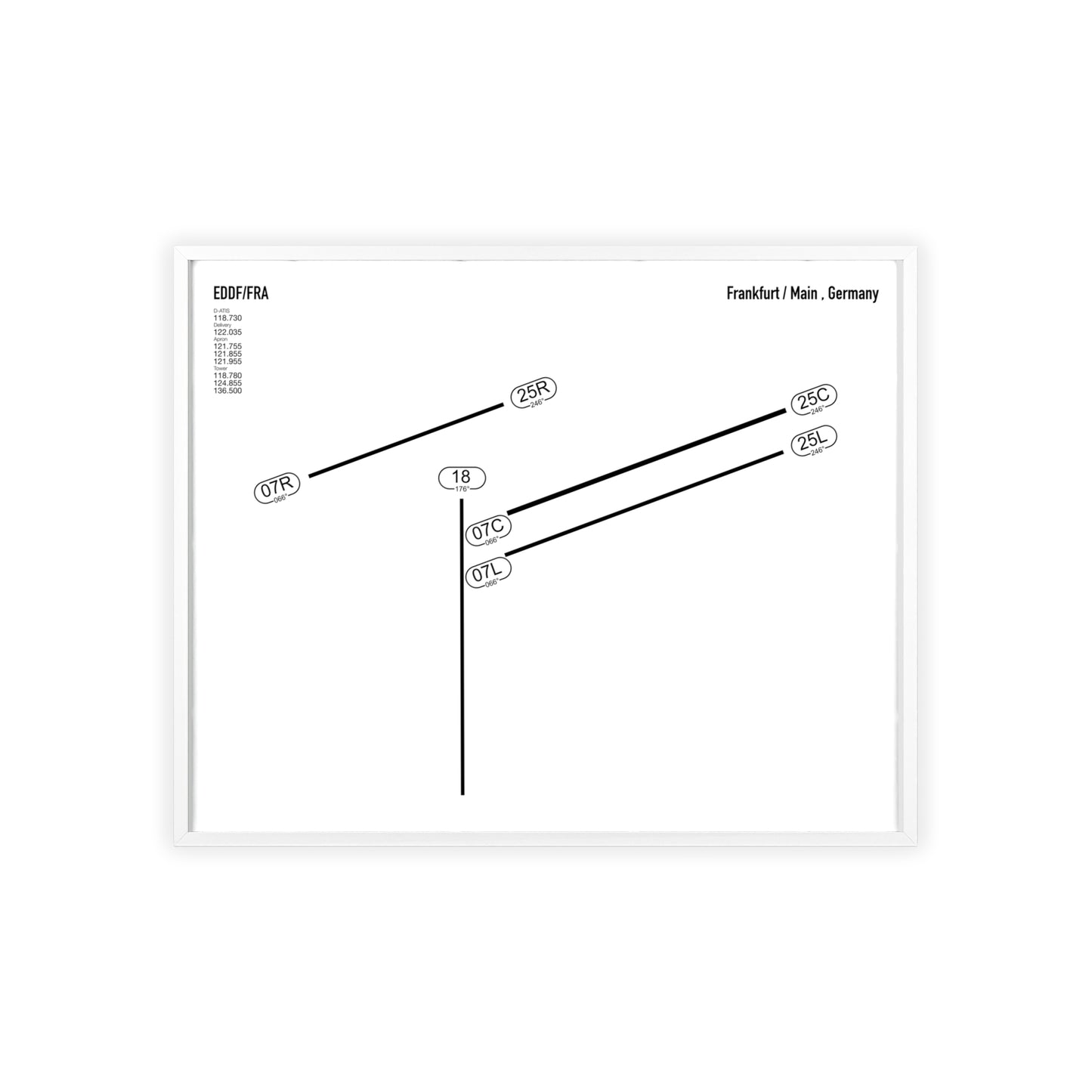 Frankfurt Airport Runway Poster - White Edition