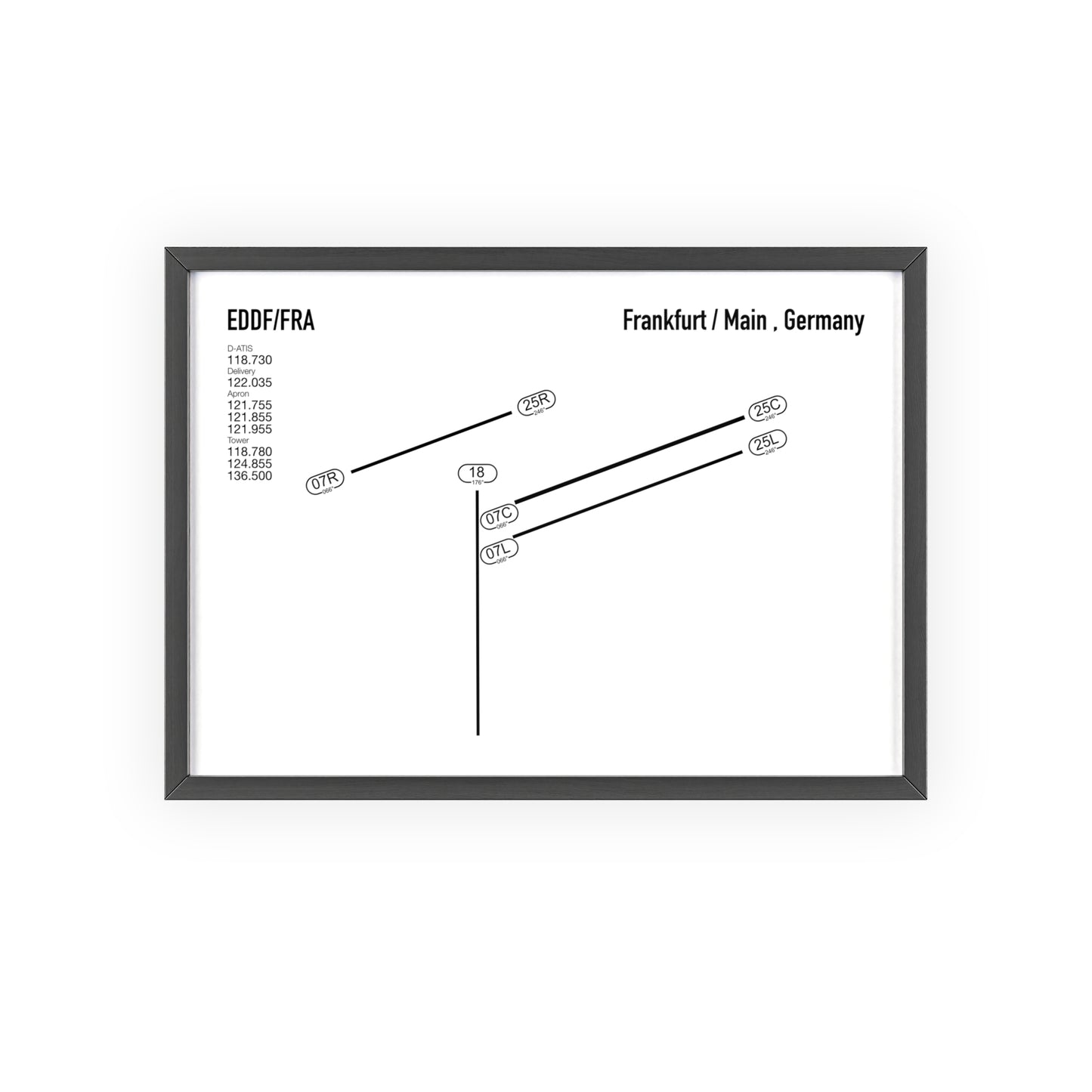 Frankfurt Airport Runway Poster - White Edition