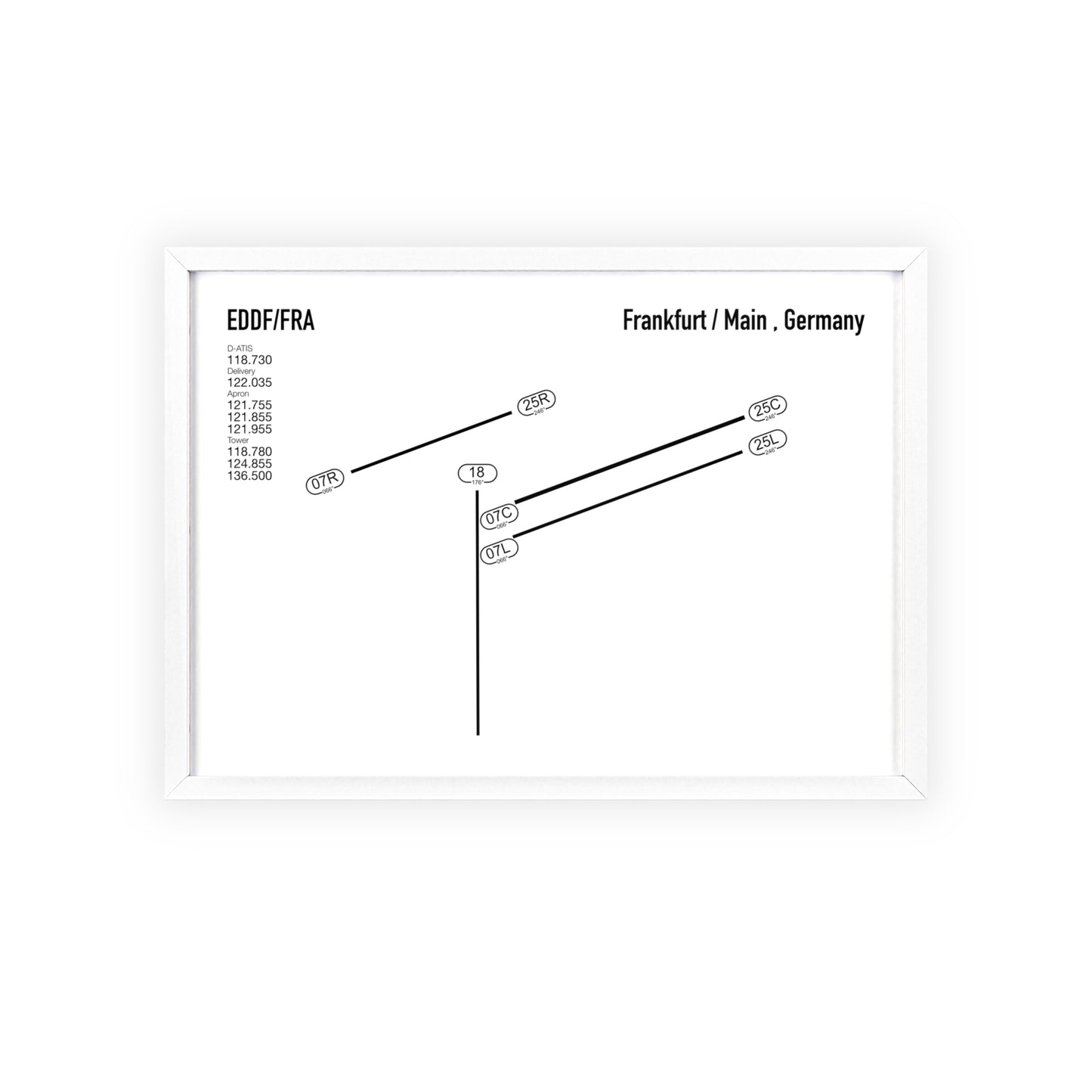 Frankfurt Airport Runway Poster - White Edition
