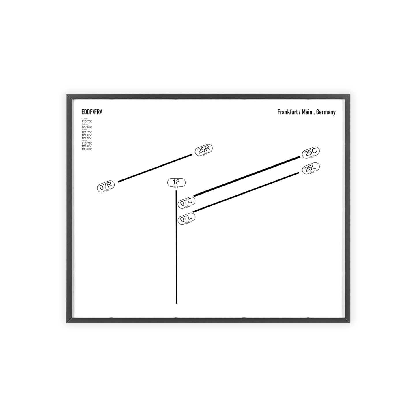 Frankfurt Airport Runway Poster - White Edition