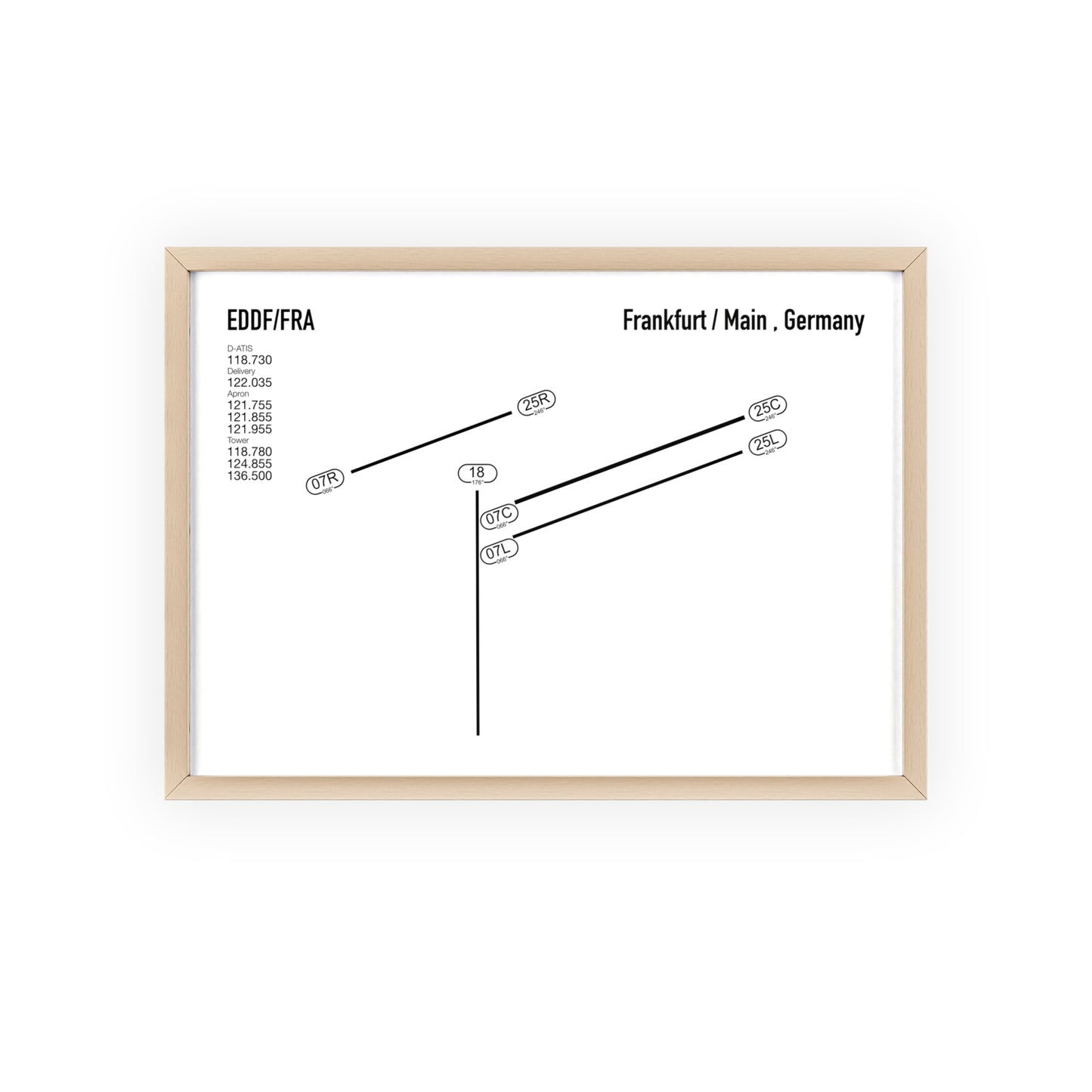 Frankfurt Airport Runway Poster - White Edition
