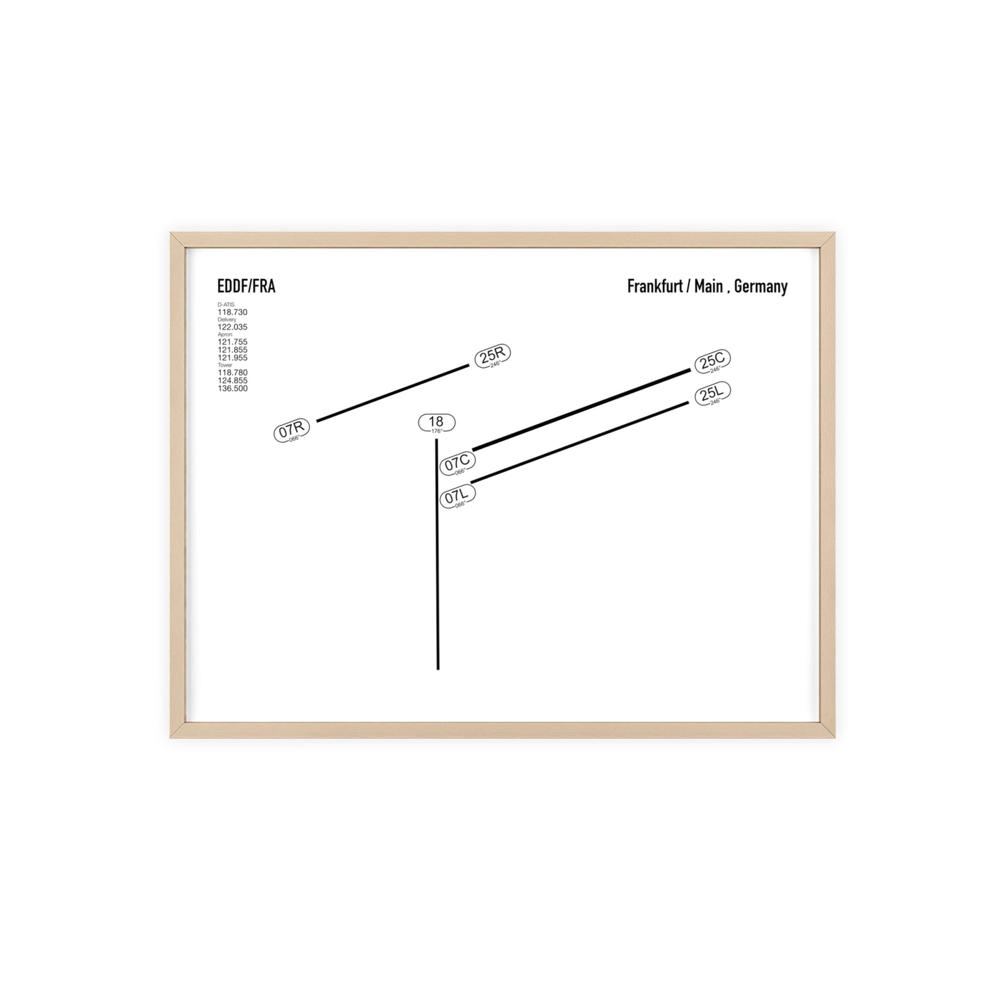 Frankfurt Airport Runway Poster - White Edition